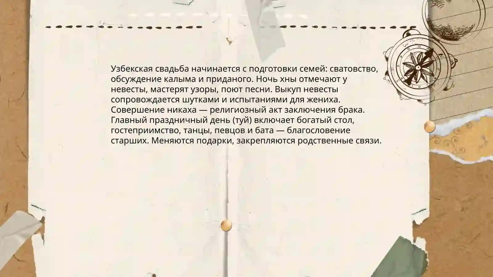 Традиции и обычаи народов Узбекистана 4