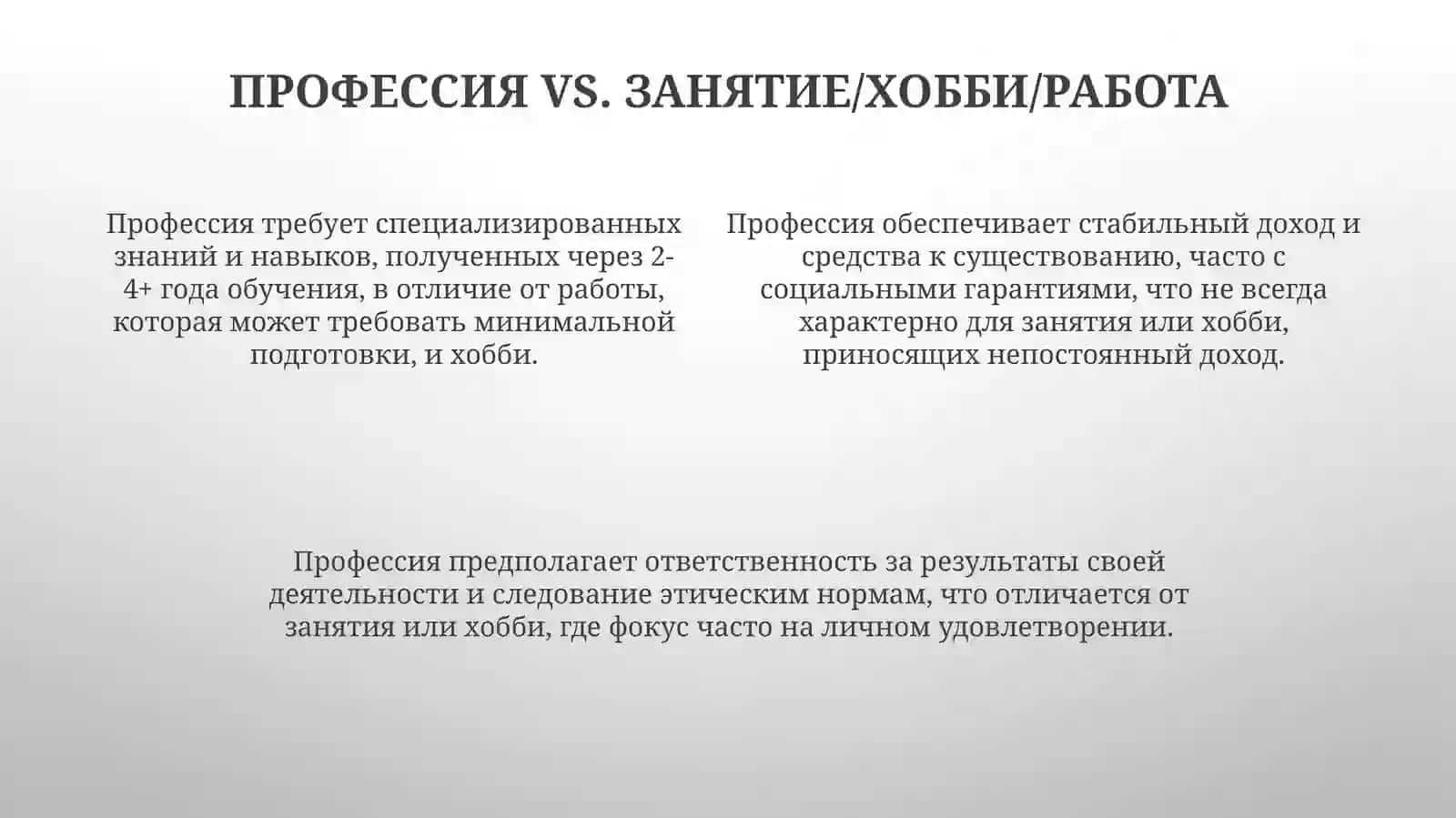 Что такое профессия? 4