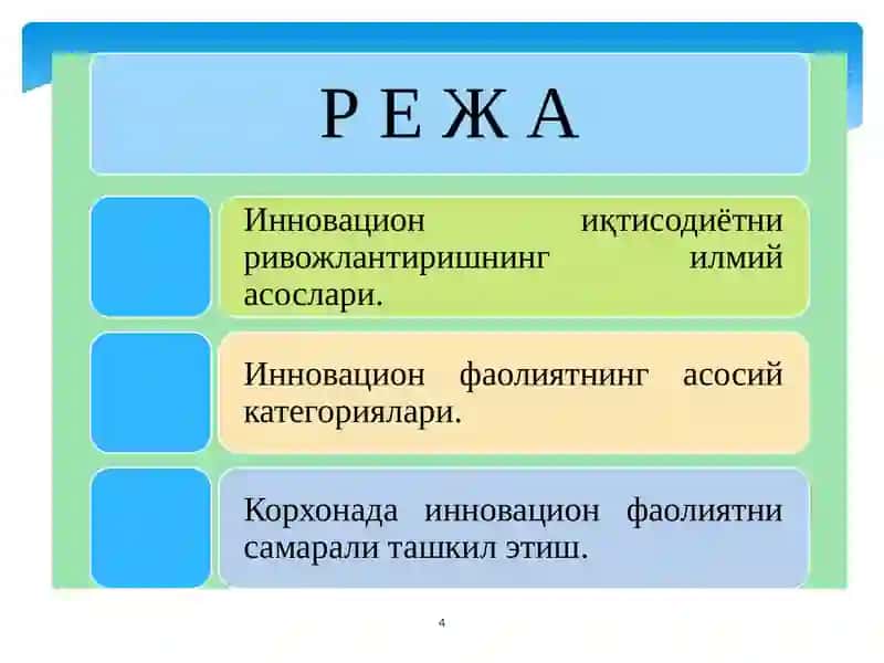 ИННОВАЦИОН ИҚТИСОДИЁТ 4