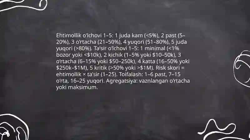 Xalqaro marketingda risk matrisasi 4