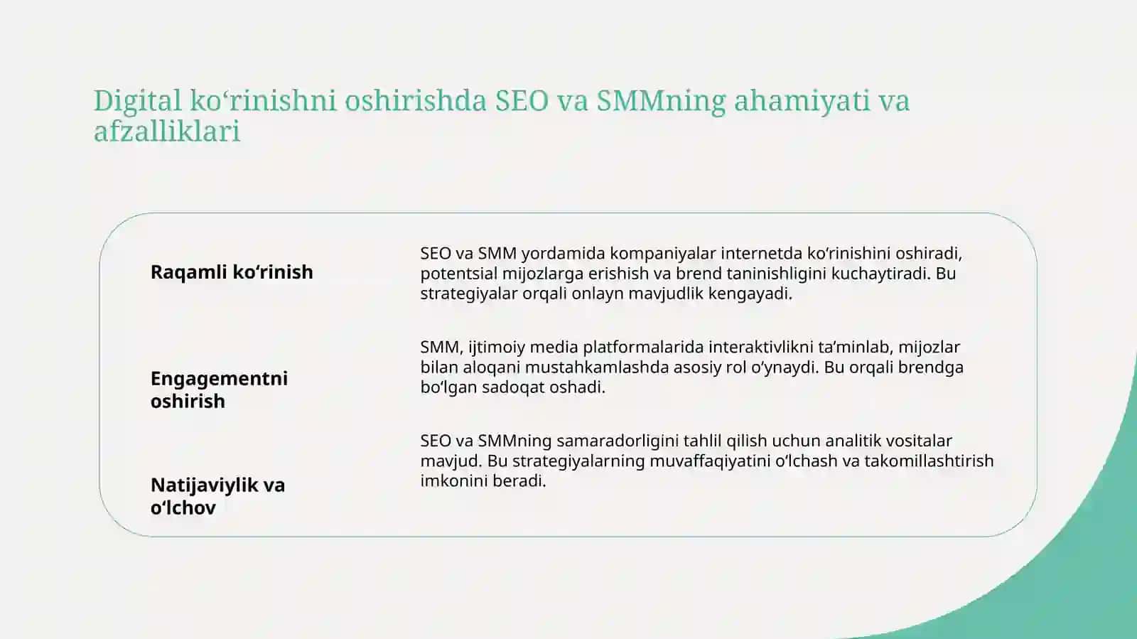 Internetmarketingda SEO va SMM ta’sirini o‘rganish 4