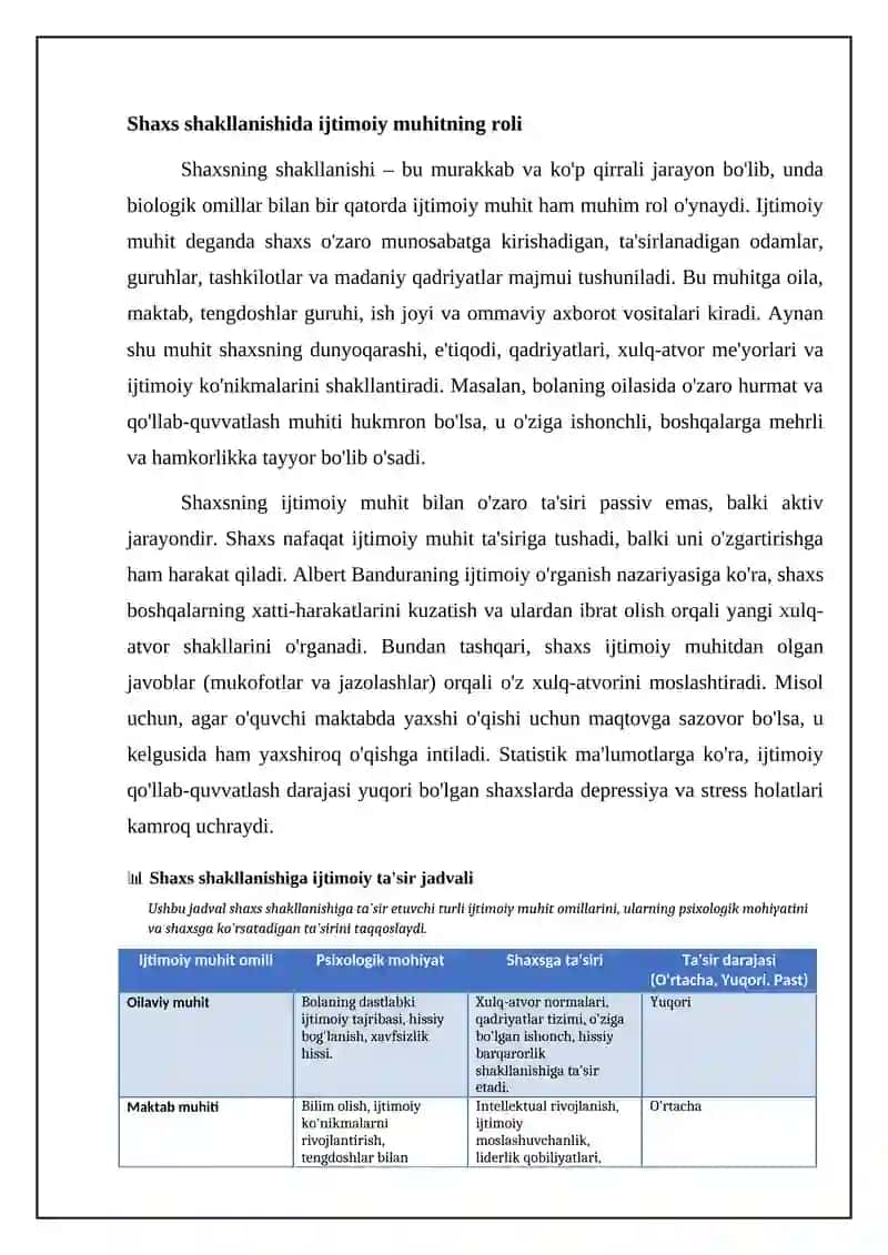 Psixologiyada shaxs va jamiyat muomosi 4