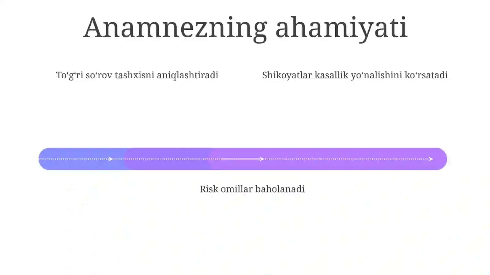 Buyrak va pesha bo'jalari tekshirishi 4
