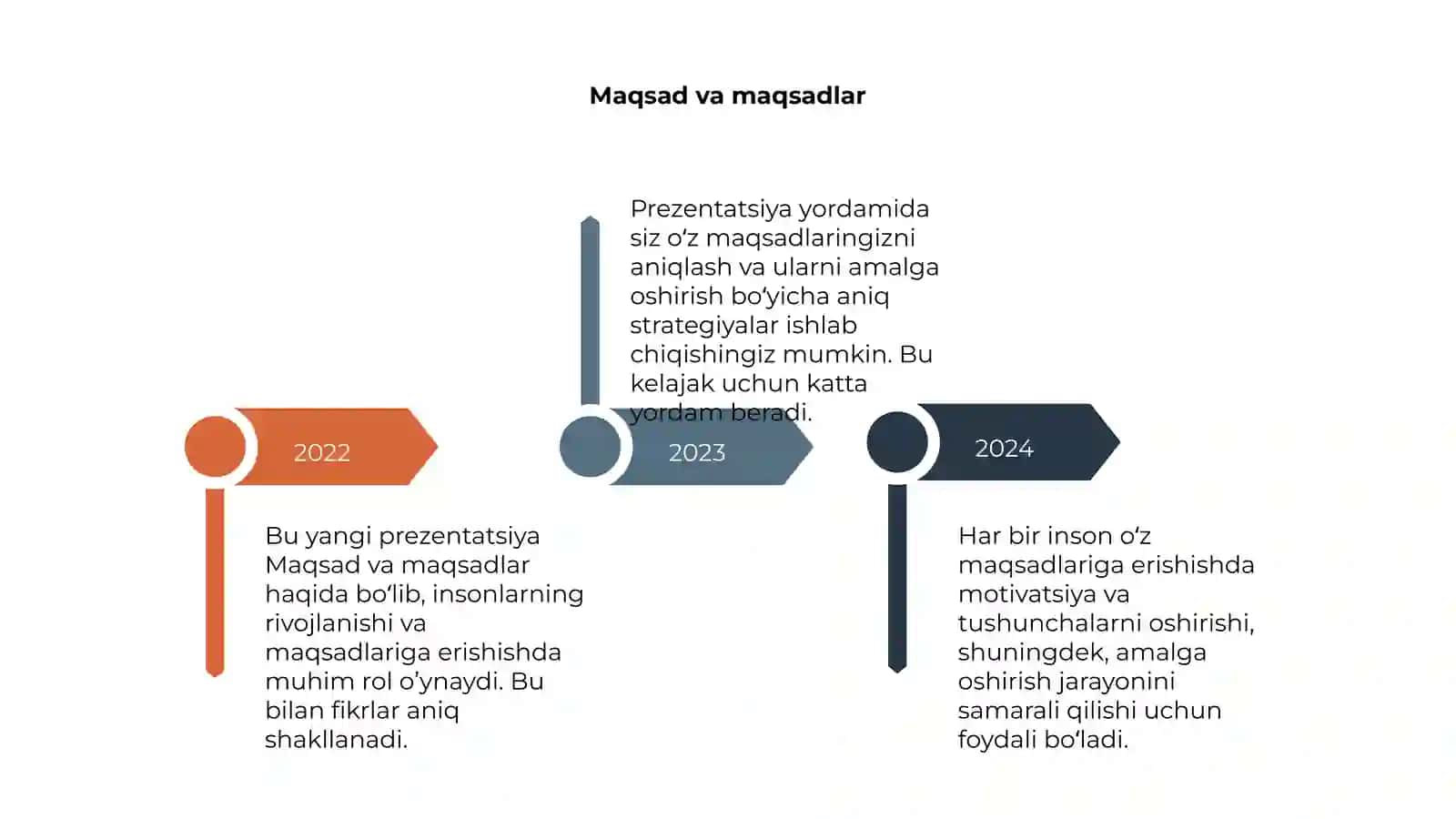 Yangi prezentatsiya kirishi 4