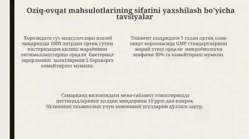 Eshimov Husan 4