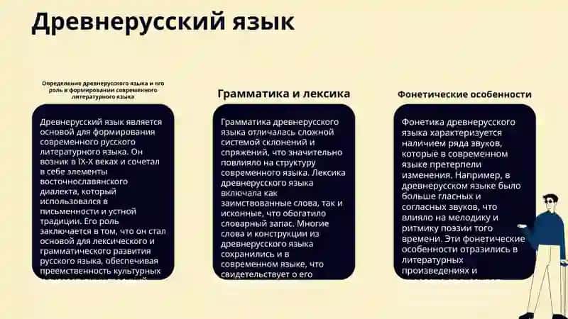 Современный русский литературный язык. Особенности литературного языка 4