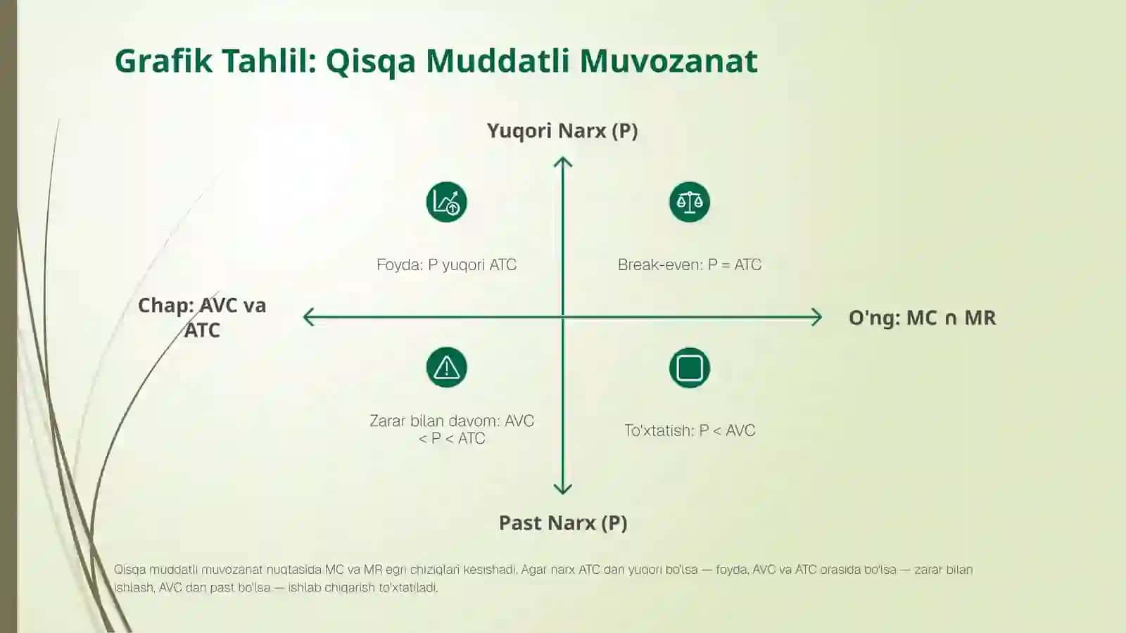 Mukammal Raqobat 4