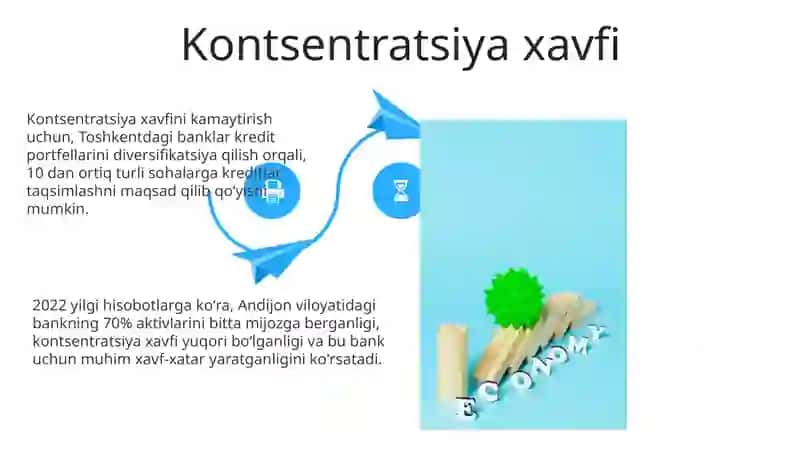 Bank riski tushunchasi va uning turlari 4