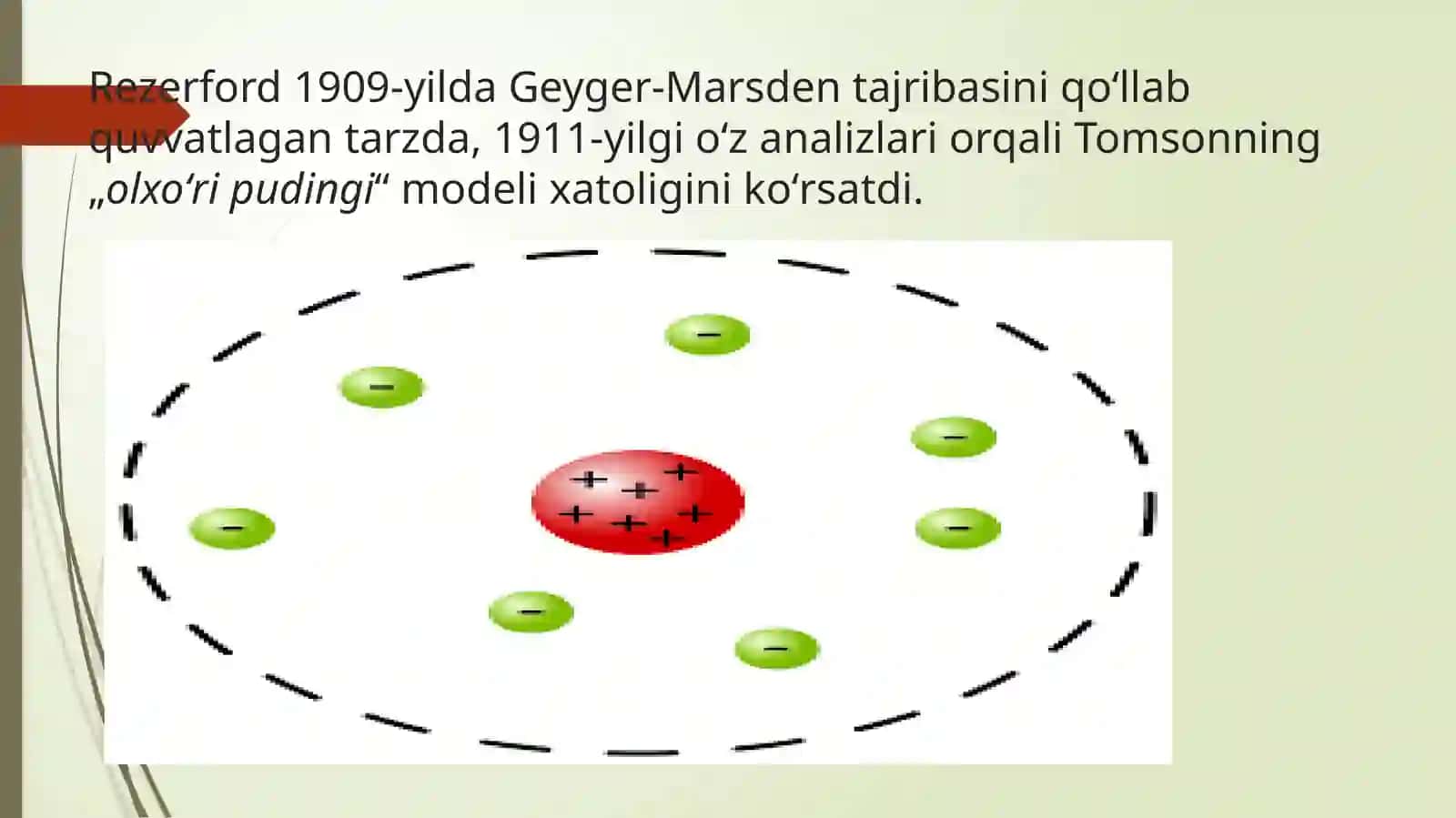 Rezerford tajribasi 4