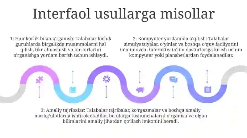 По Математике Применения Интерактивных Методов На Уроках В Начальных Классах 4