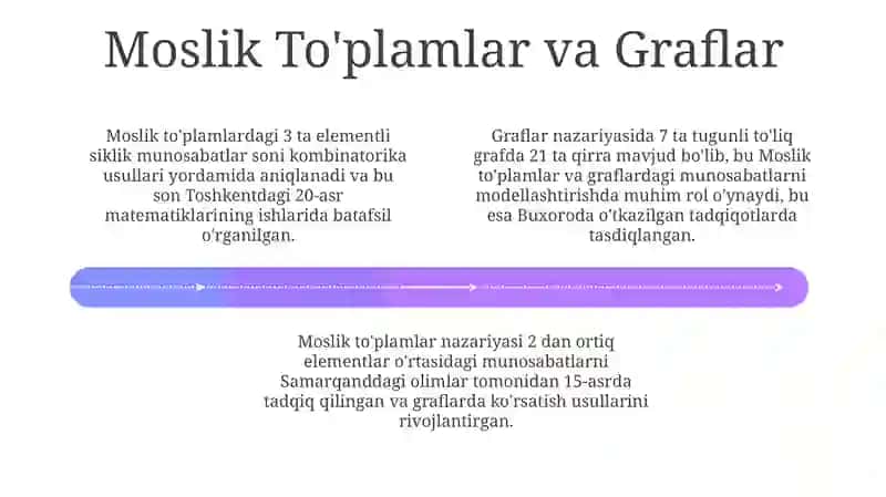Moslik To'plamlaridagi Munosabatlar 4