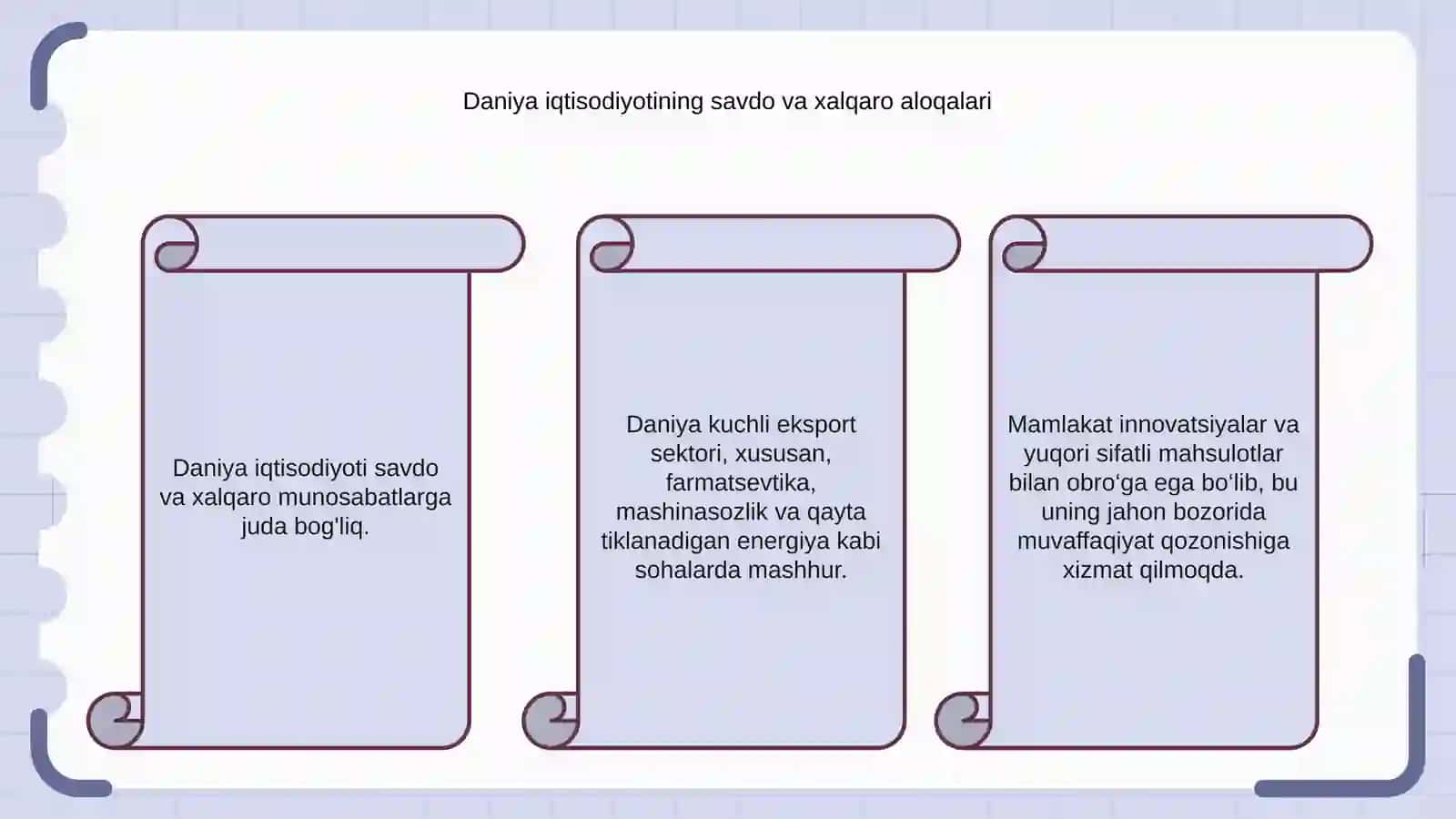 Daniya iqtisodiyotiga kirish 4