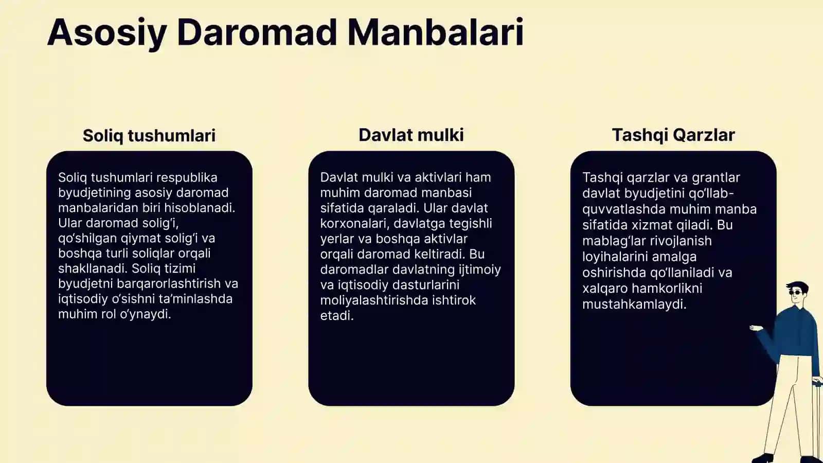 Byudjet Daromadlari Tahlili 4