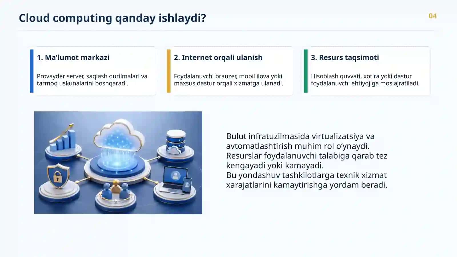 Bulutli texnologiyalar va ularning afzalliklari 4