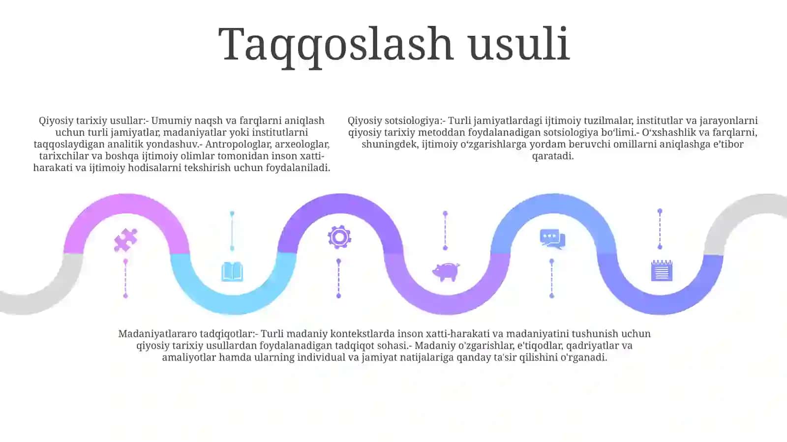 Tilshunoslikda Qiyosiy-Tarixiy Metodlar 4