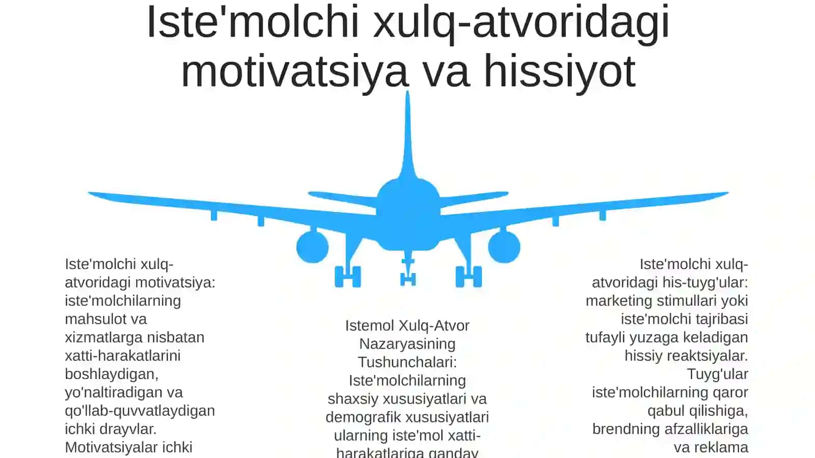 Istemol Xulq-Atvor Nazaryasining Tushunchalari 4