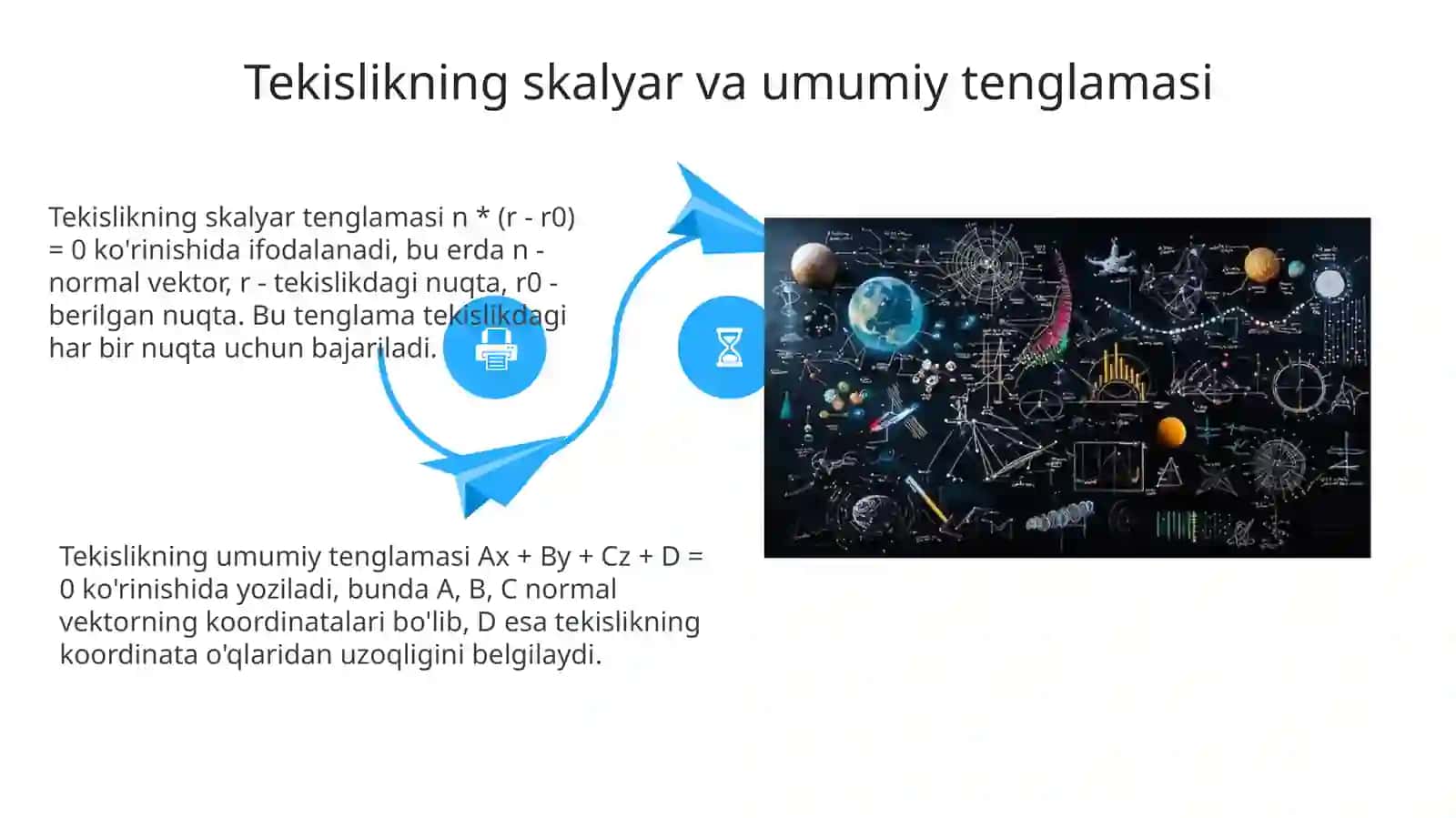 Fazoda tekislik tenglamalari 4