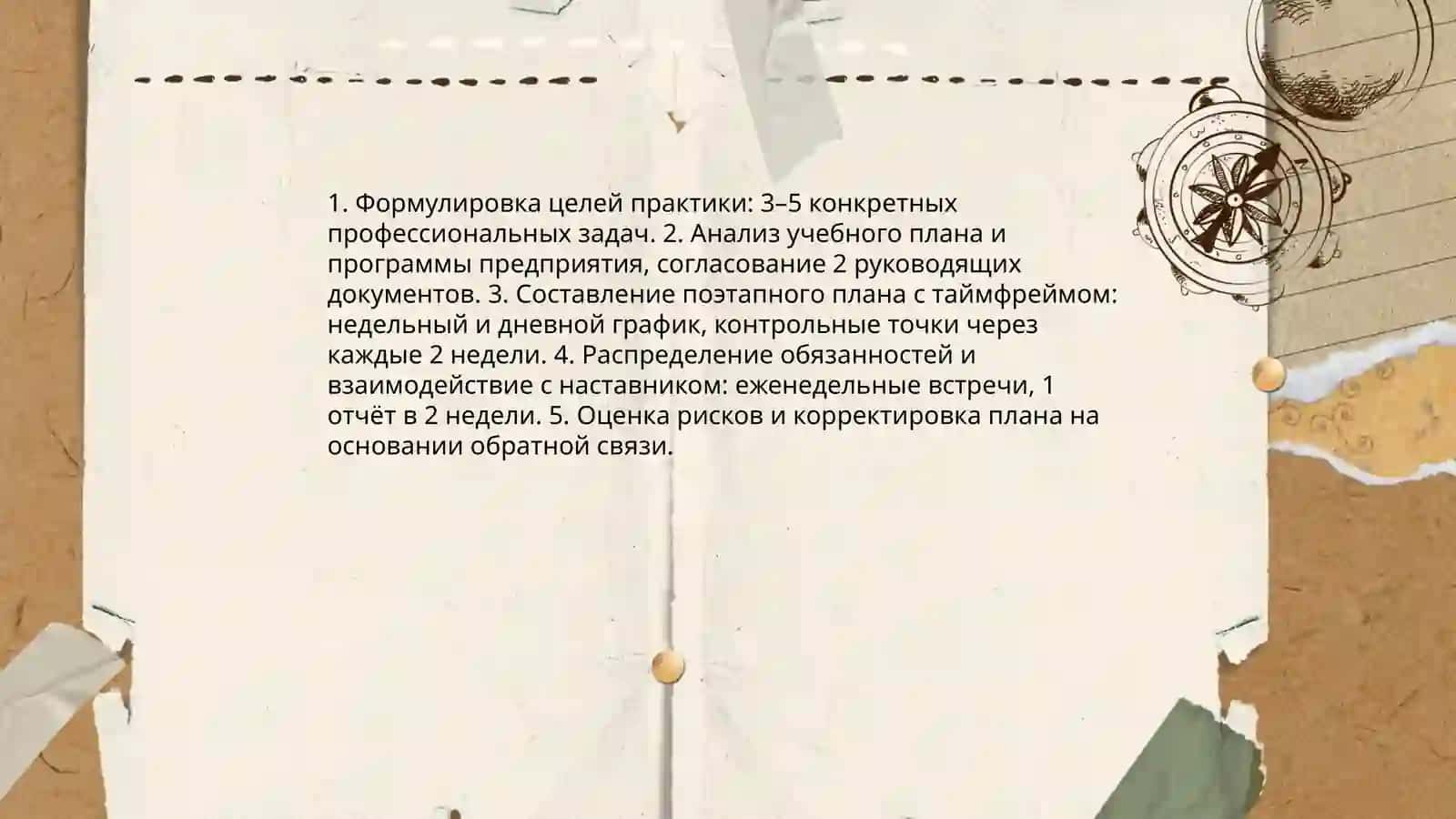 Учебная профессиональная деятельность при прохождении учебных практик Оллобердиева Дилдора 4