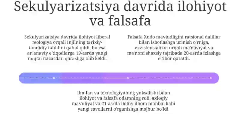 Din va modernizm 4