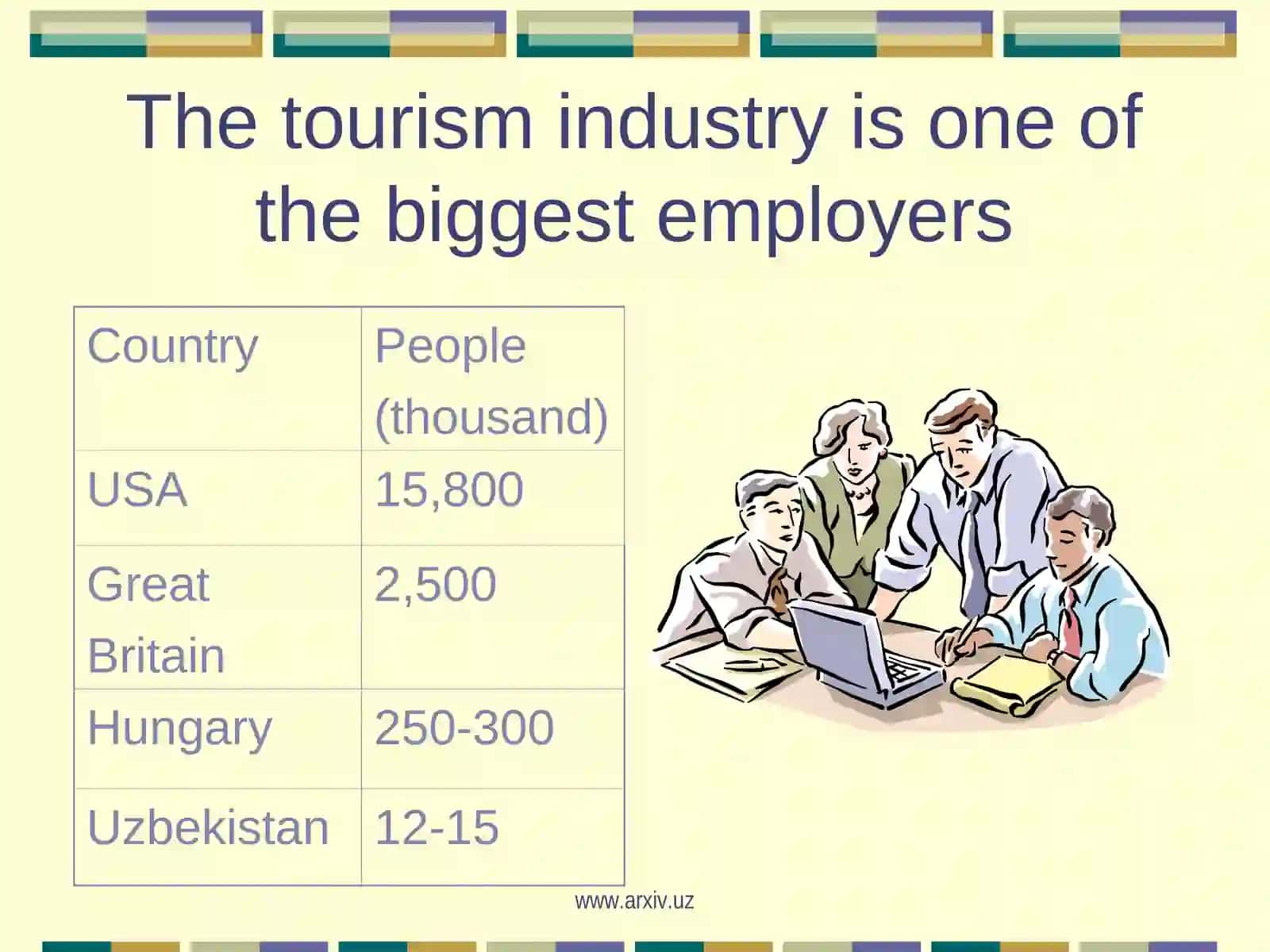 The Tourism potential of Uzbekistan 4