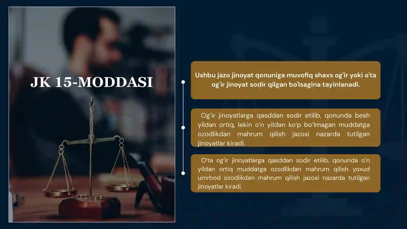 Harbiy yoki maxsus unvondan mahrum qilish 4