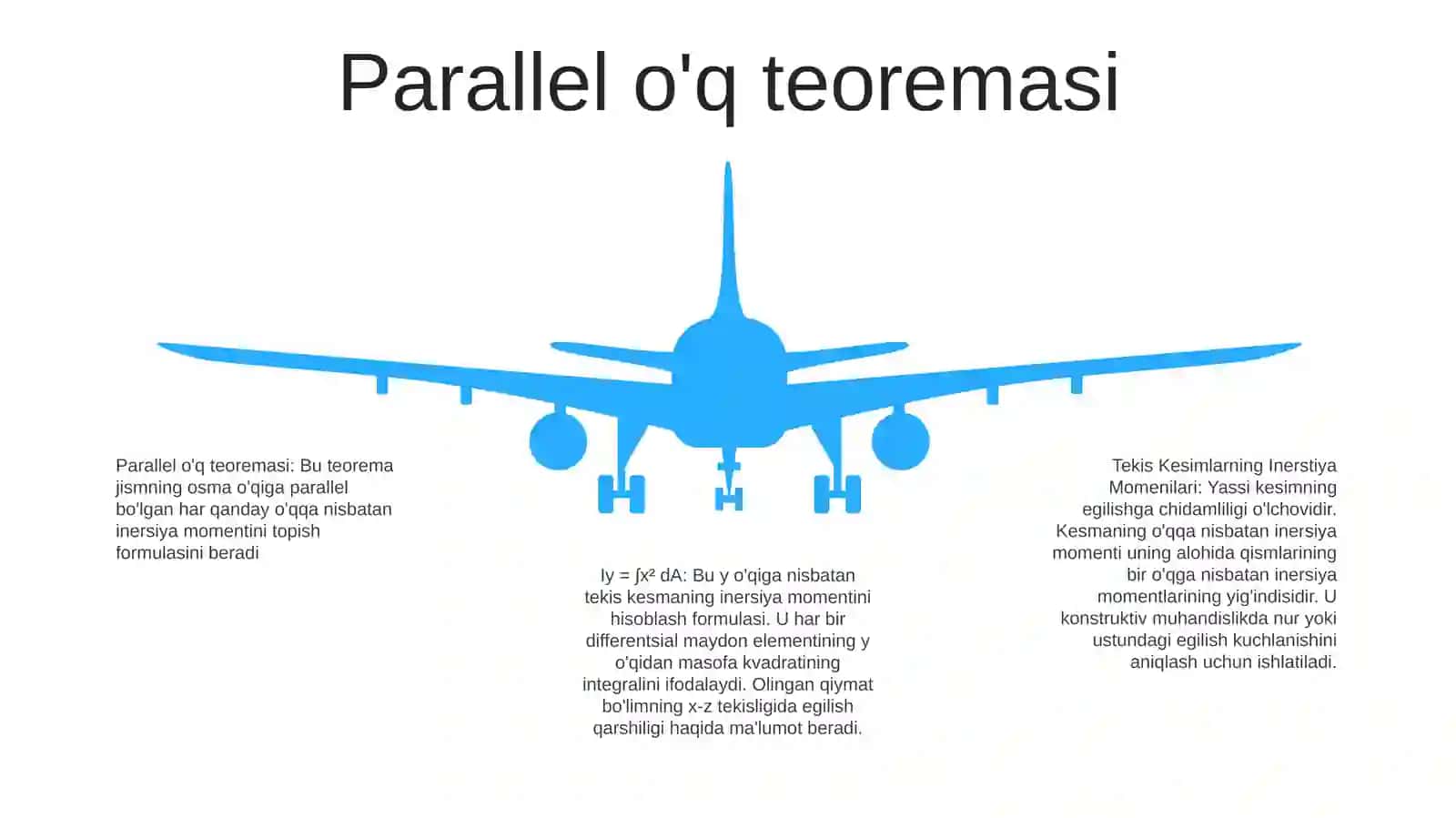 Tekis Kesimlarning Inerstiya Momenilari 4