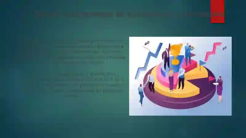 Формы конкуренции 4