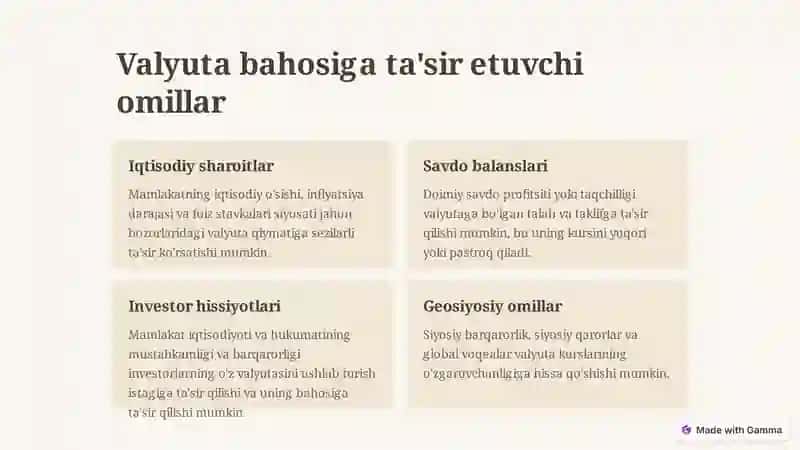 Global moliyaviy landshaftga kirish 4