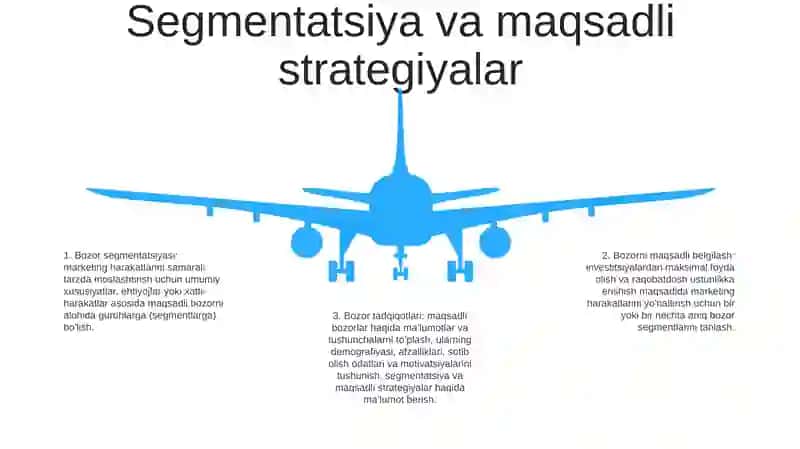 Bozor tadqiqotlari asoslari 4