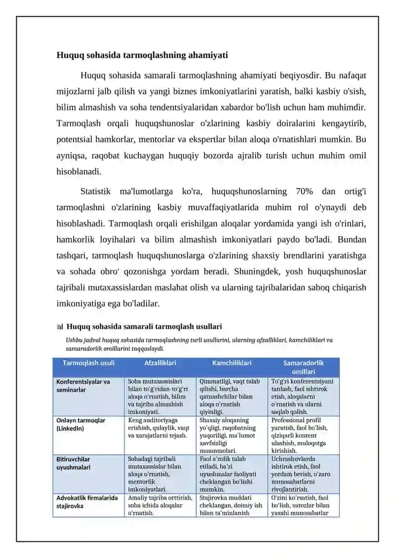 Huquqiy sohada samarali tarmoq qurish strategiyalari 4