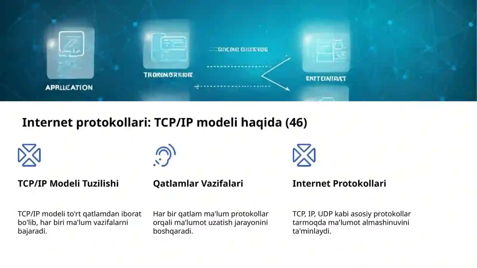 Kompyuter tarmoqlari: Asosiy tushunchalar 4