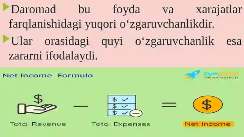 Korxonada xarajatlarni boshqarish 4