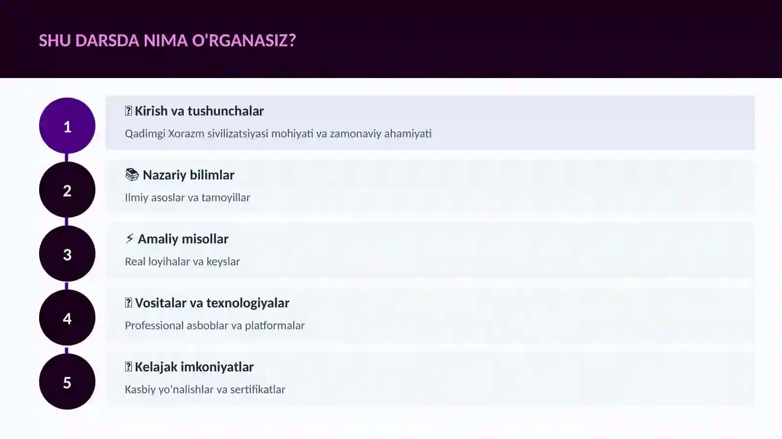 Qadimgi Xorazm sivilizatsiyasi 4
