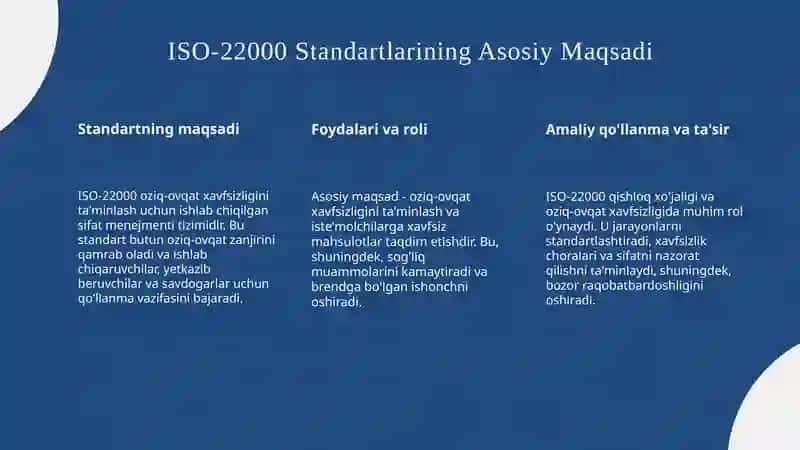 ISO-22000 Standartlari 4