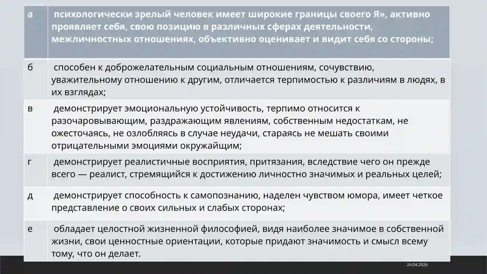 КРИТЕРИИ УРОВНЯ РАЗВИТИЯ ЛИЧНОСТИ 4