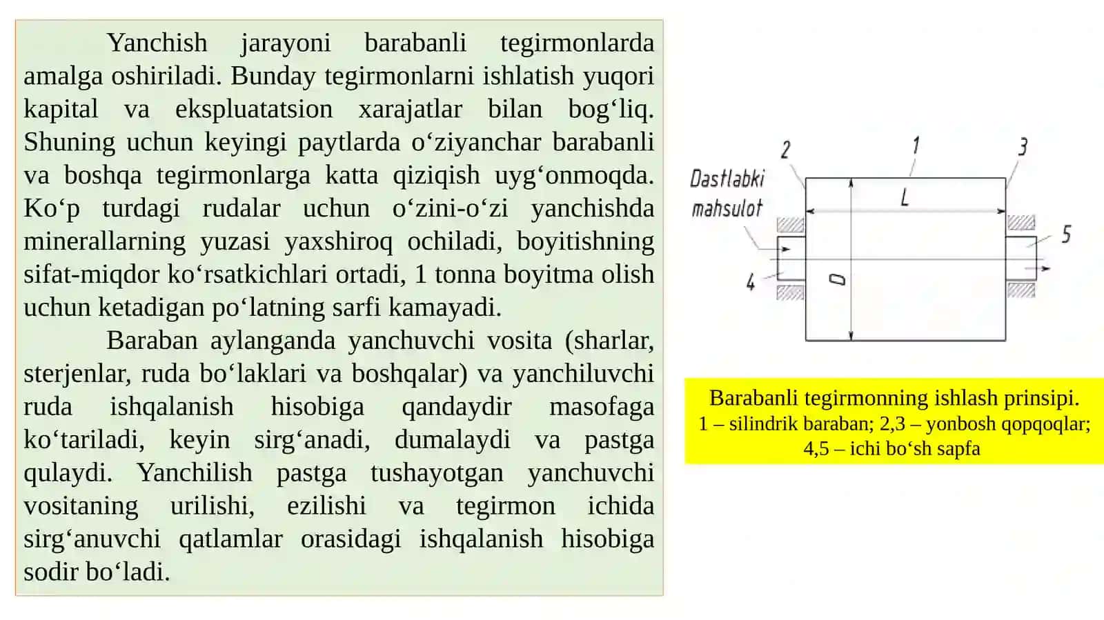 Yanchish Jarayoni haqida Tushuncha 4