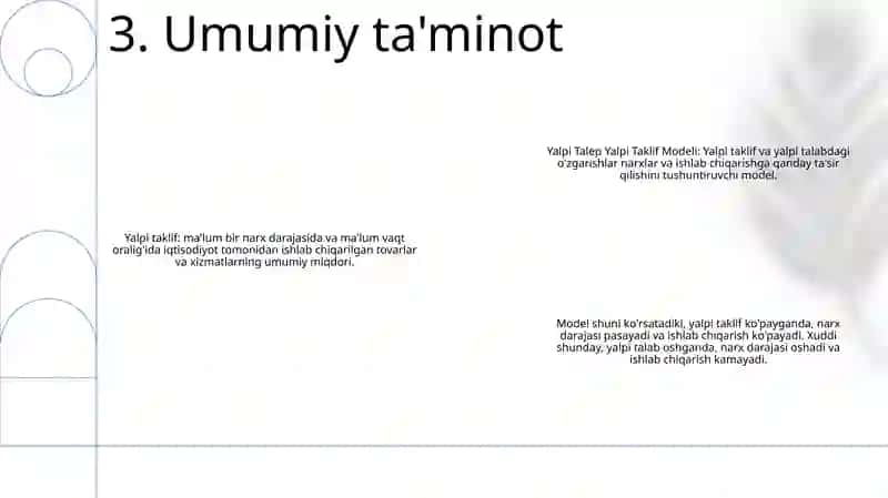 Yalpi Talab Yalpi Taklif Modeli 4