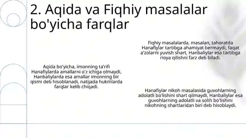 Hanafiylik va Xanabiylik masxabining oʻzaro farqlari 4