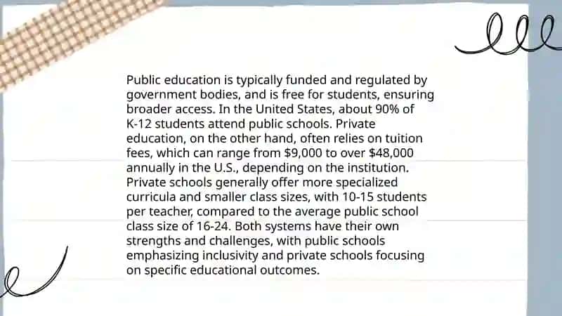 Education system of the USA 4