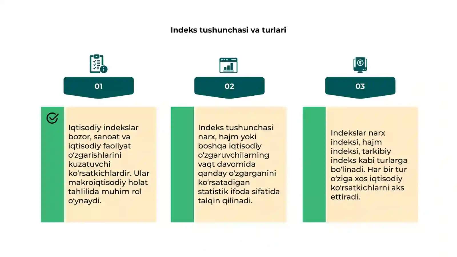Iqrisodiy indekslar 4