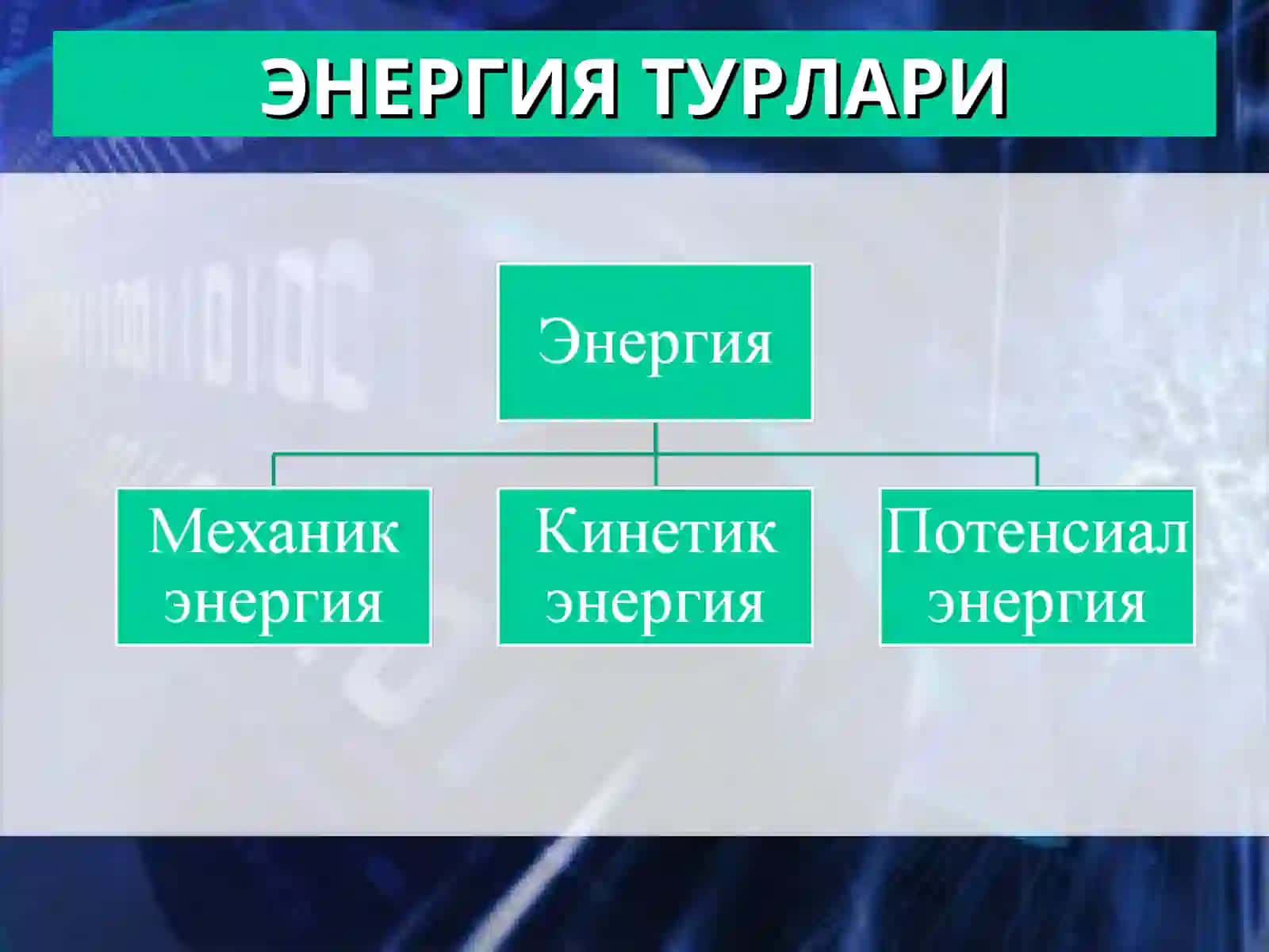 Кинетик энергия 4