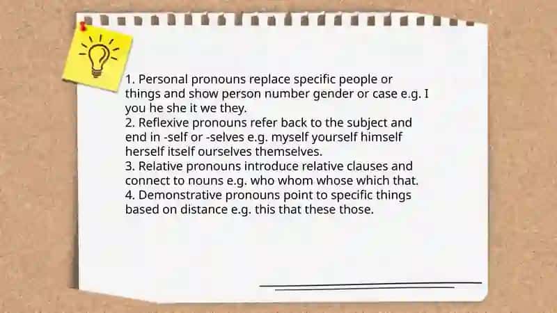 Parts of speech 4