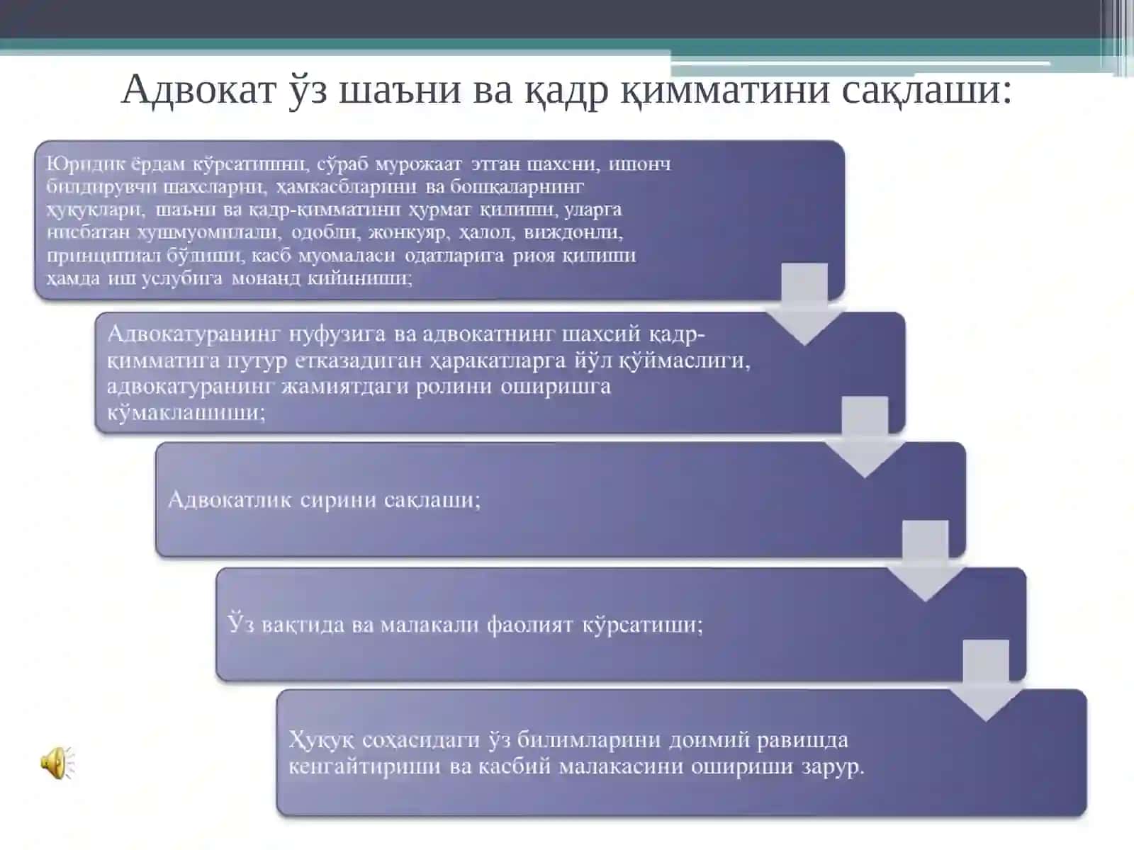 АДВОКАТНИНГ КАСБИЙ ЭТИКАСИ 4