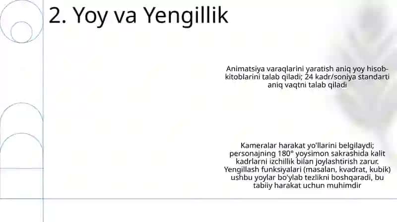 Animatsion lavhalar yaratish 4