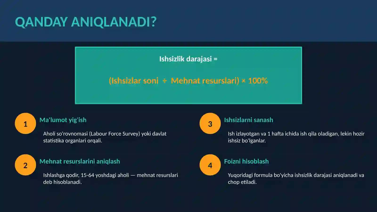 ISHSIZLIK 4