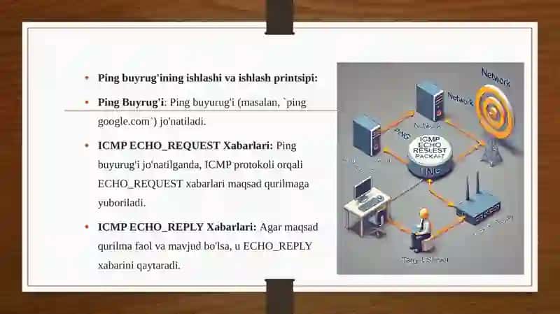 Kompyutertarmoqlarifanidan Taqdimot 4