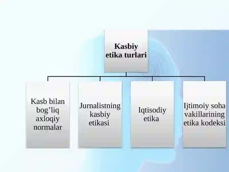 AUDITORNINGKASBETIKASI 4