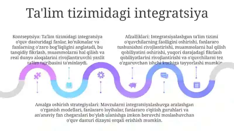 Steam integratsiyalashgan talim tizmida 4