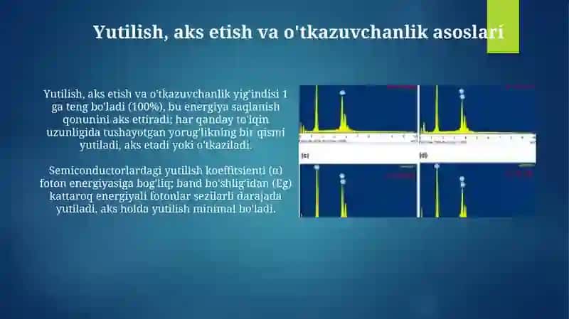 Yarimo'tkazgichlarning optik xossalari 4