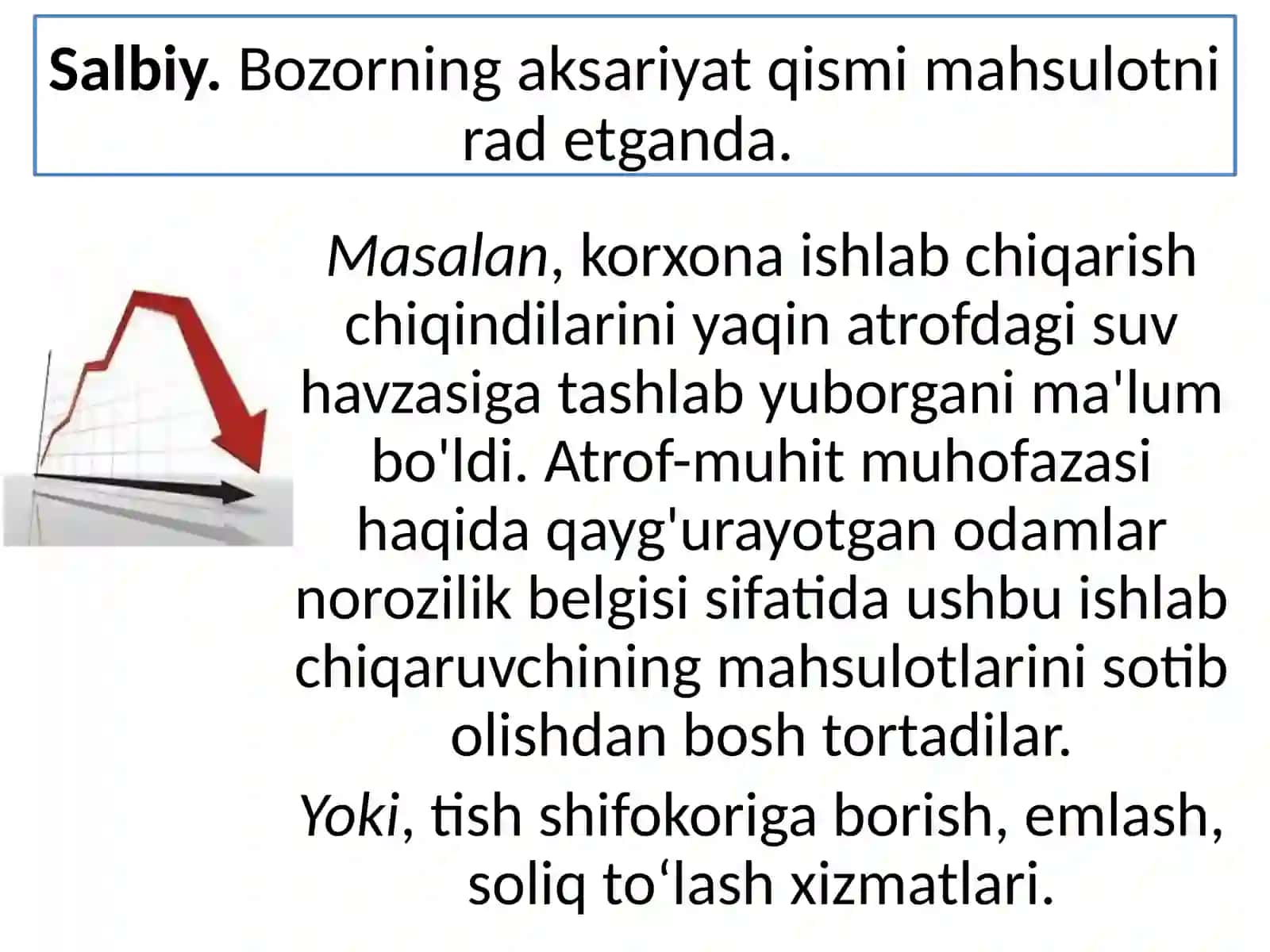 Talabni tahli etish va prognoz 4